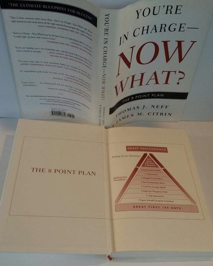 You're in Charge--Now What?: The 8 Point Plan