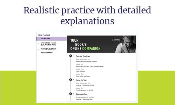 ASVAB Premium Prep 2025-2026: Includes 6 Full Length Practice Tests, 1000+ Prac