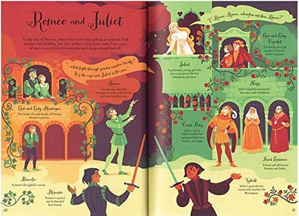 The Usborne Complete Shakespeare : Stories From All The Plays