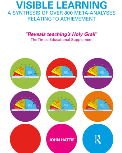 Visible Learning