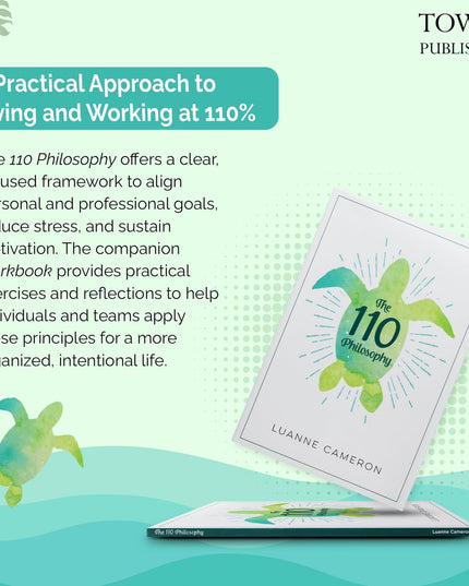 The 110 Philosophy: A Proven Self Help Book for Personal Development, Growth &