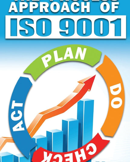 The Process Approach of ISO 9001