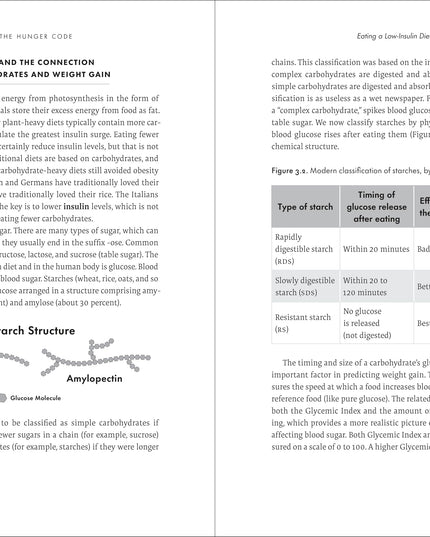 The Hunger Code: Resetting Your Body's Fat Thermostat in the Age of Ultra-Proce