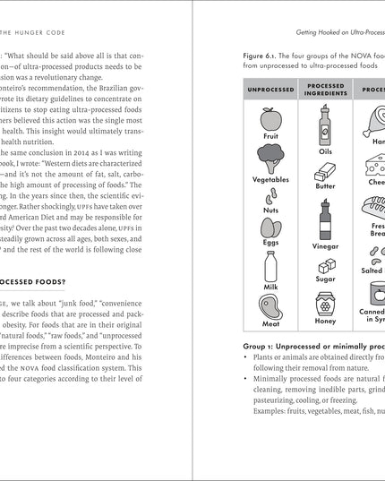 The Hunger Code: Resetting Your Body's Fat Thermostat in the Age of Ultra-Proce
