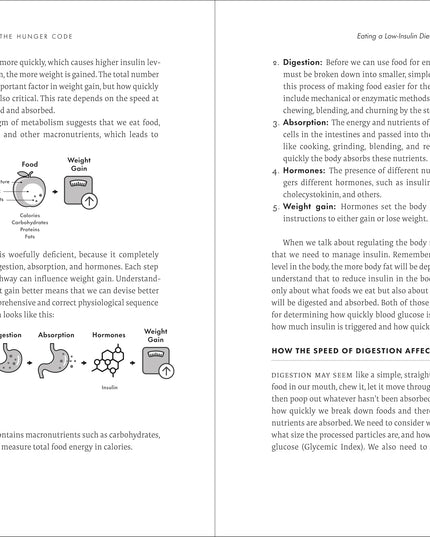 The Hunger Code: Resetting Your Body's Fat Thermostat in the Age of Ultra-Proce